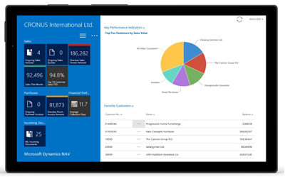 Dynamics talent software op tablet